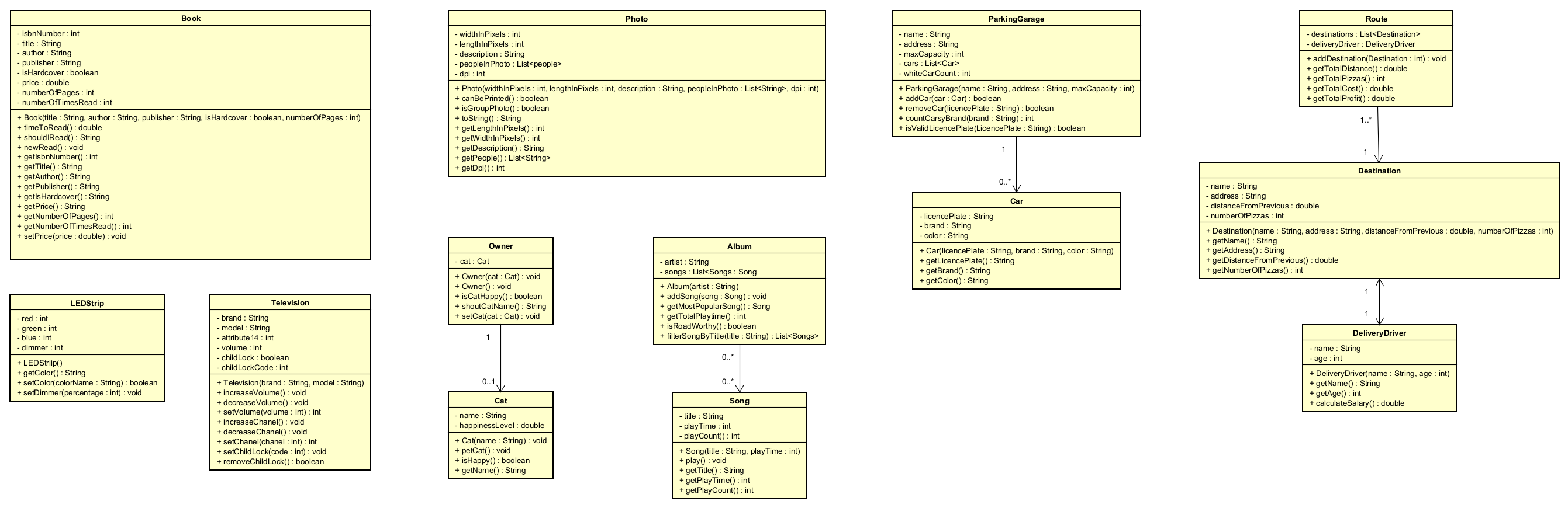 UML Assignments